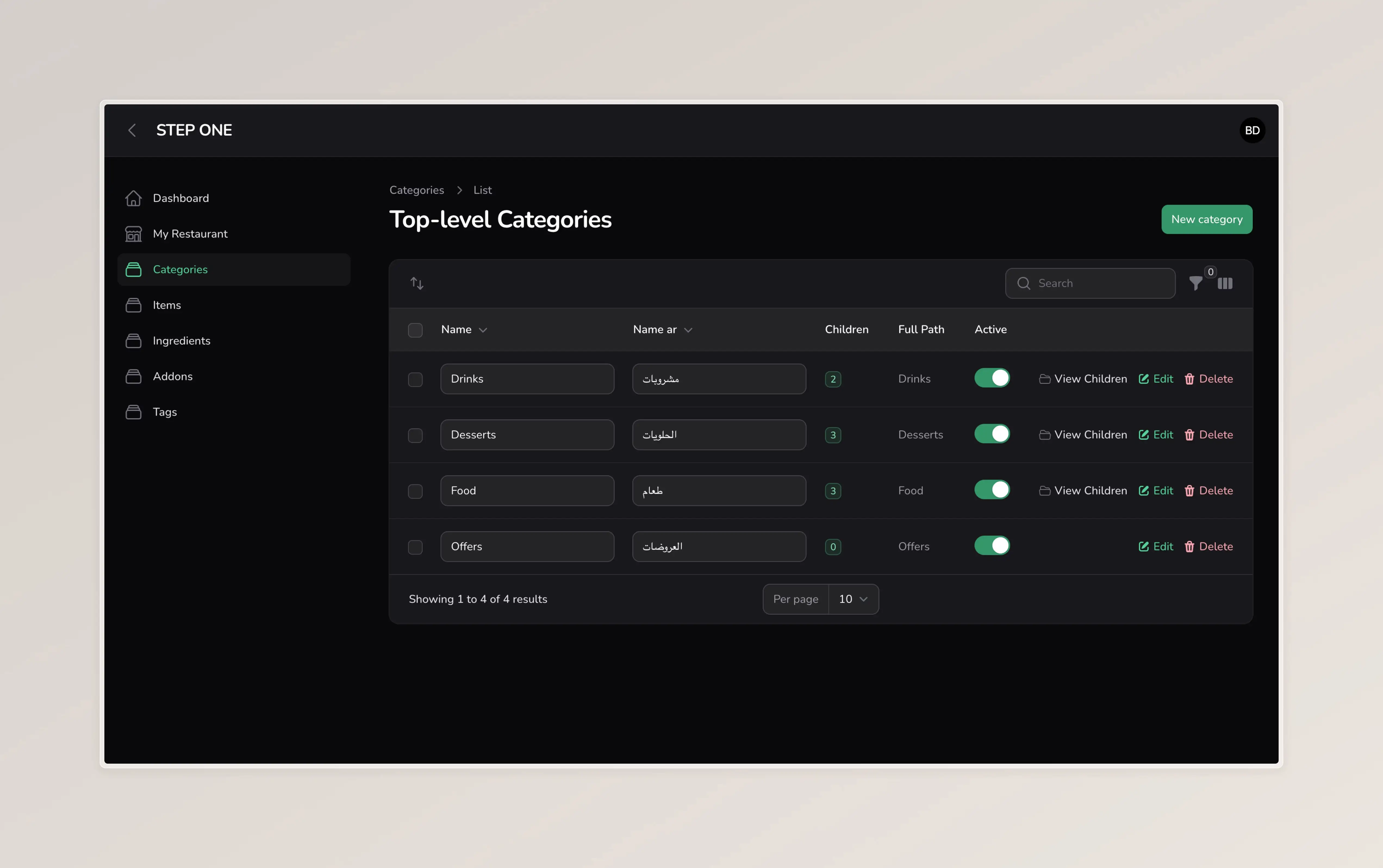 Categories